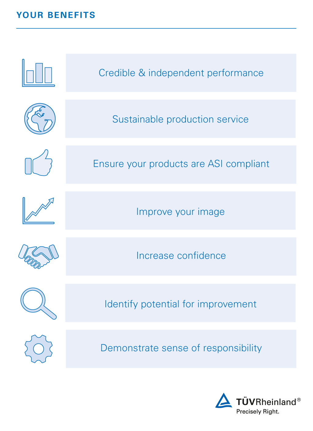 Your benefits of an ASI certification | TÜV Rheinland