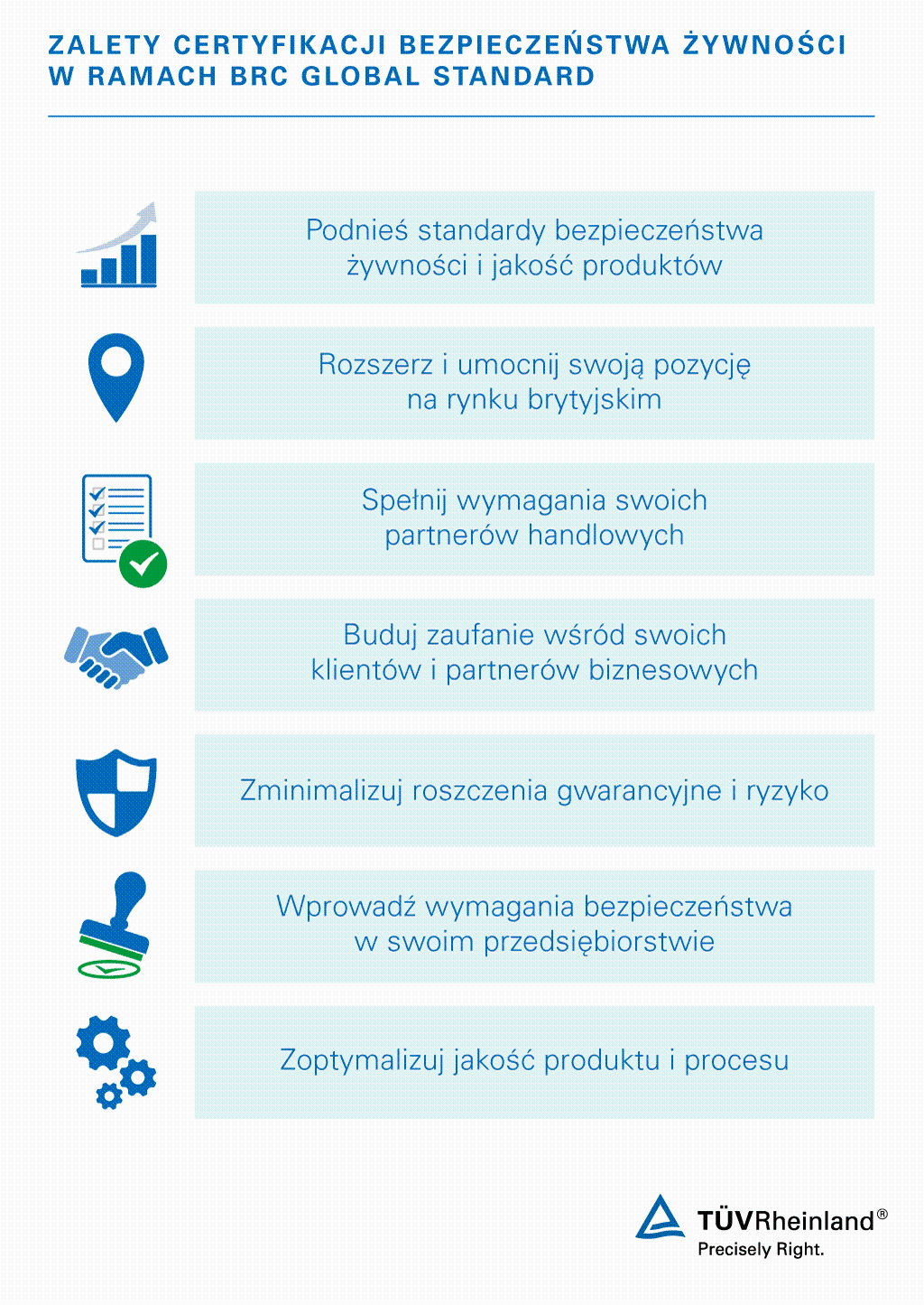 Zalety certyfikacji bezpieczeństwa żywności na zgodność z normą BRC Global Standard Korzyści wynikające z certyfikacji BRC